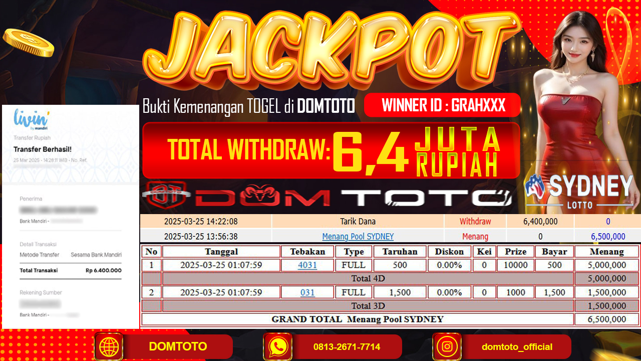 JACKPOT TOGEL SYDNEY 4D  25 MARET 2025